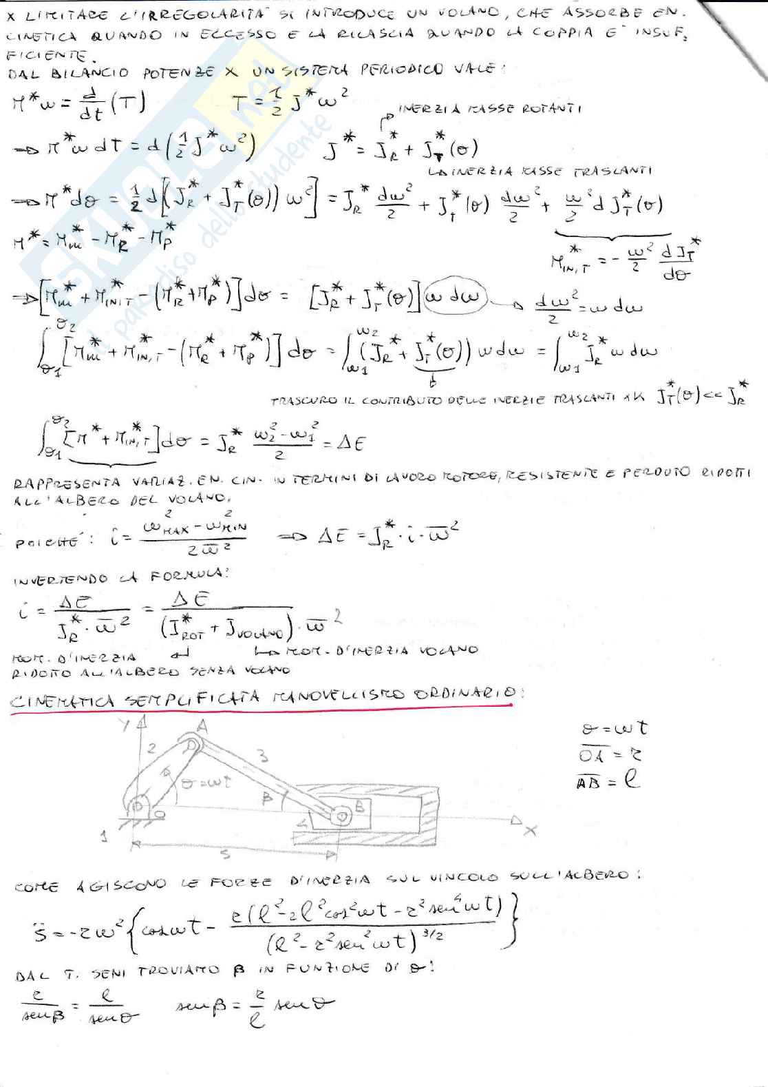 Meccanica applicata alle macchine Pag. 21