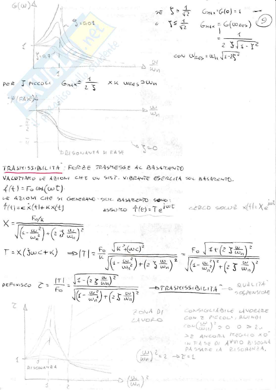 Meccanica applicata alle macchine Pag. 31