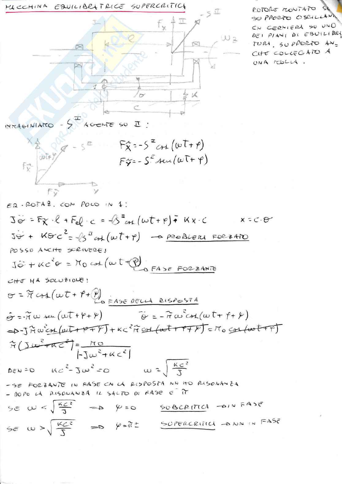 Meccanica applicata alle macchine Pag. 36