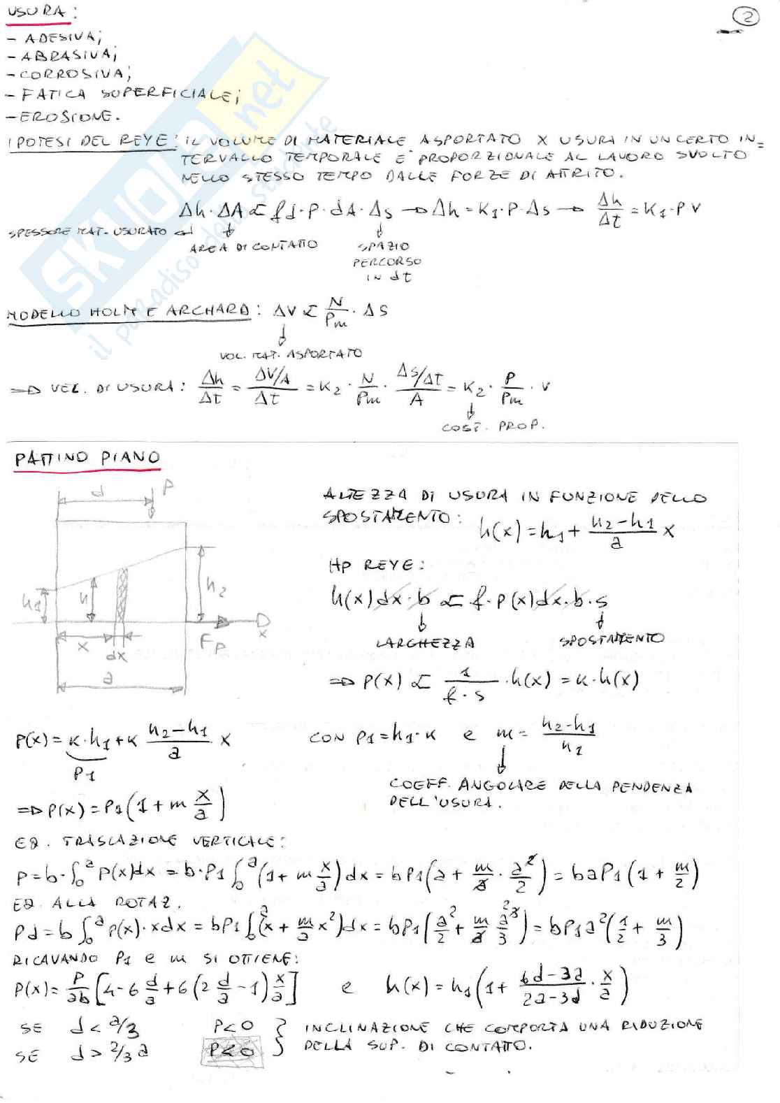 Meccanica applicata alle macchine Pag. 6