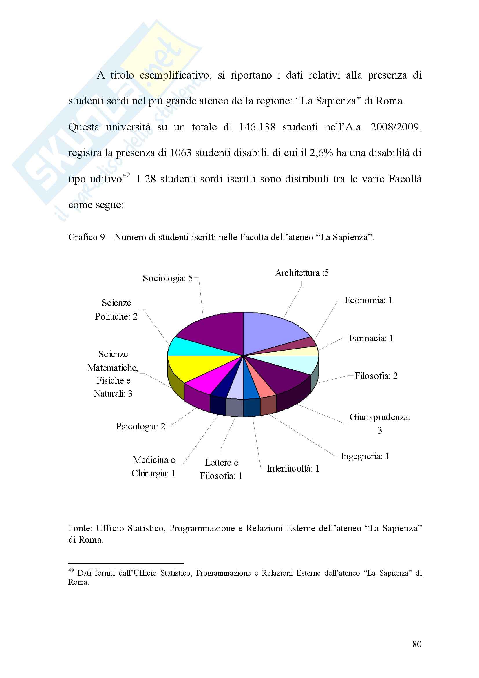 Tesi triennale - L'integrazione dei sordi Pag. 81