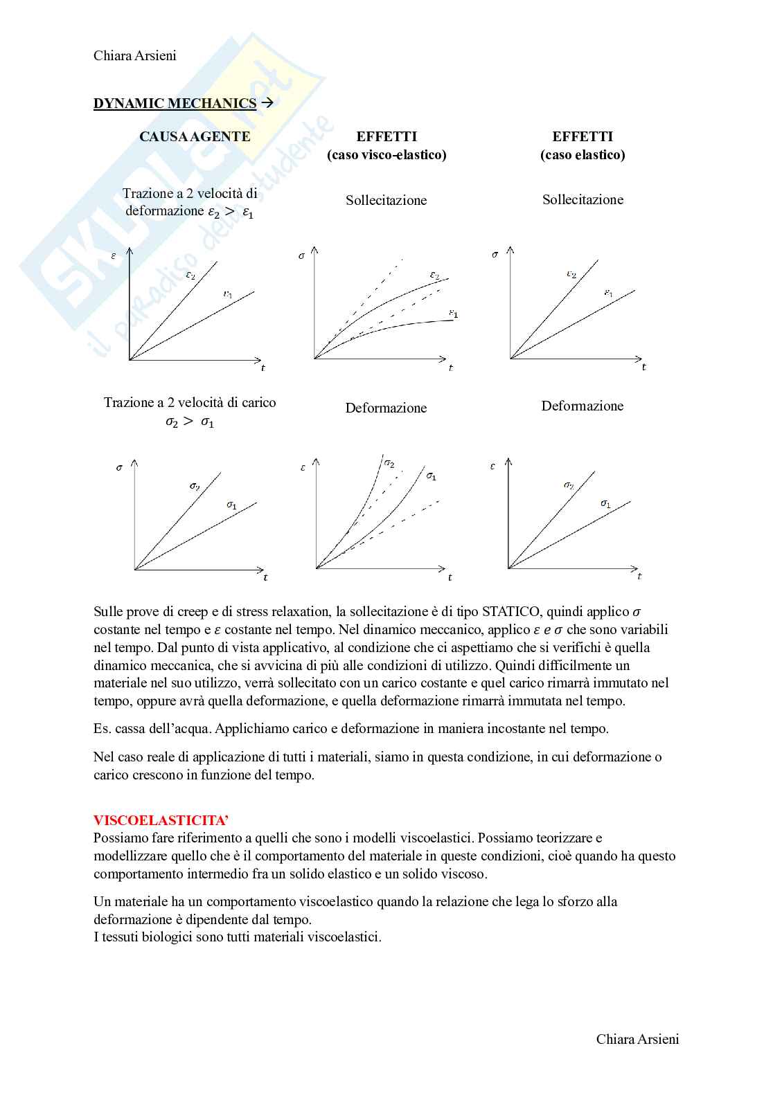 Organi artificiali Pag. 26