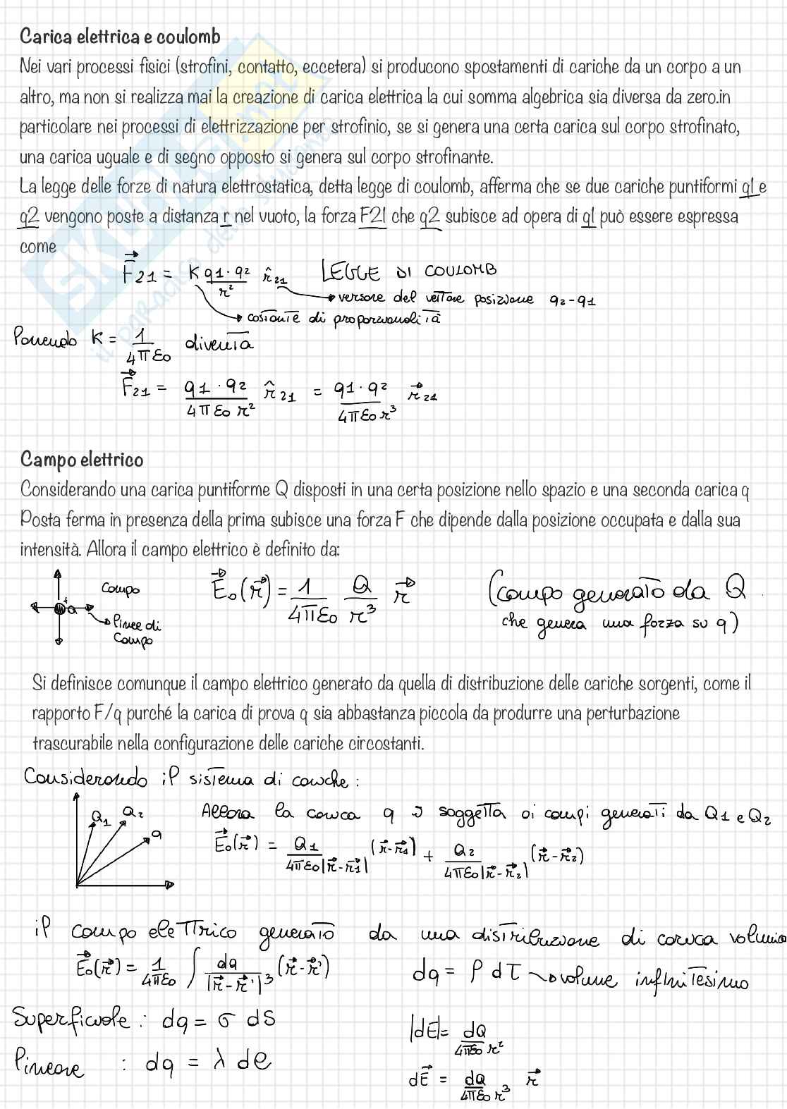 Appunti di Fisica II Pag. 1