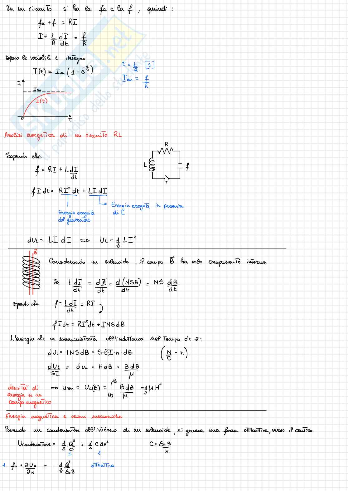 Appunti di Fisica II Pag. 21