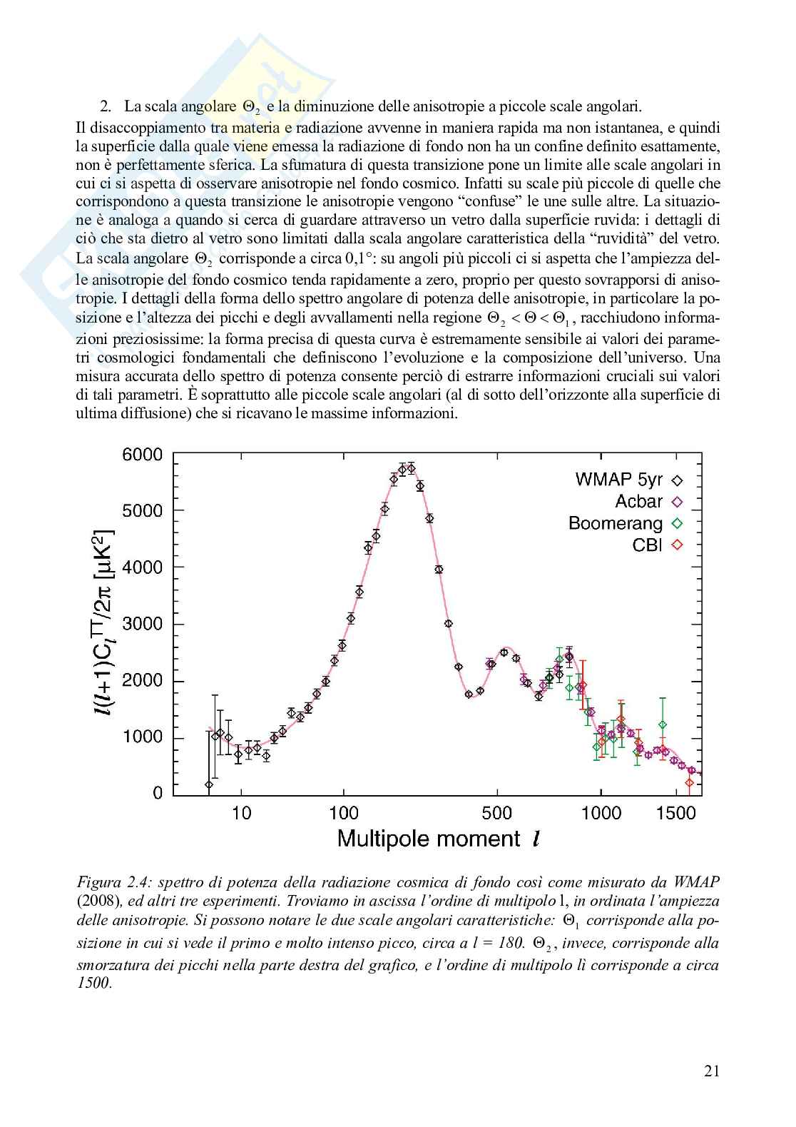 La radiazione cosmica di fondo Pag. 21