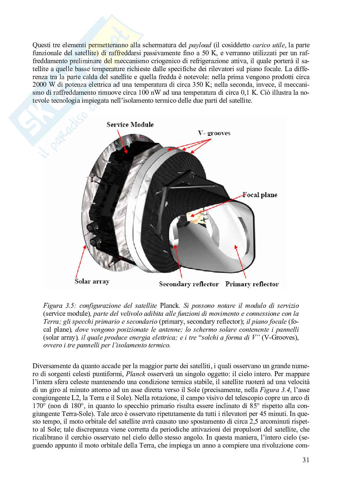 La radiazione cosmica di fondo Pag. 31