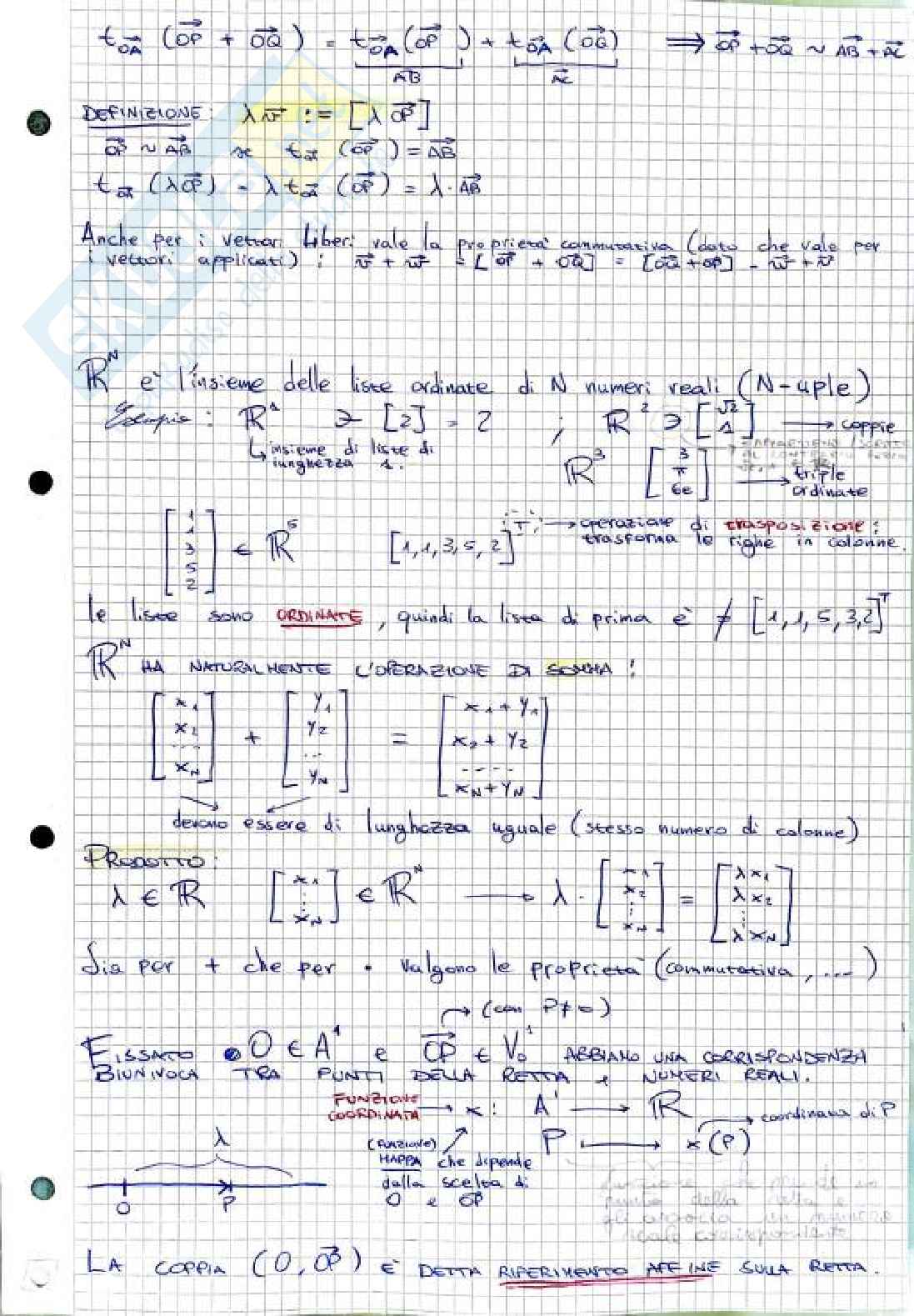 Appunti Geometria e algebra lineare + Formulario + Esercizi svolti e guida pratica alla Risoluzione degli Esercizi D'esame | Ingegneria  Pag. 6