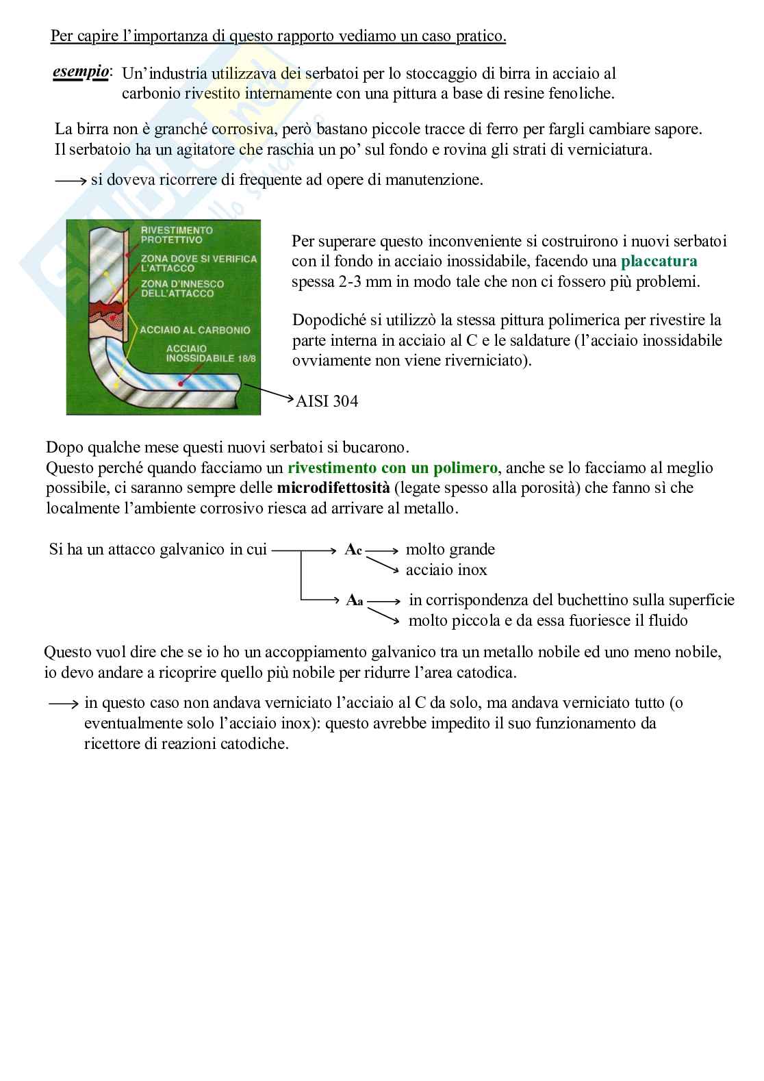 Forme di corrosione Pag. 21