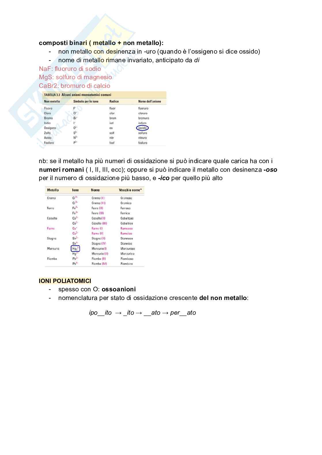 Chimica generale e inorganica  Pag. 26