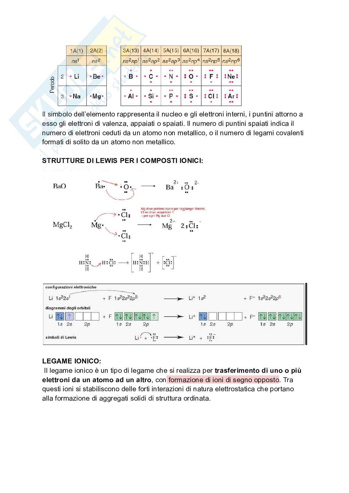 Chimica generale e inorganica  Pag. 36