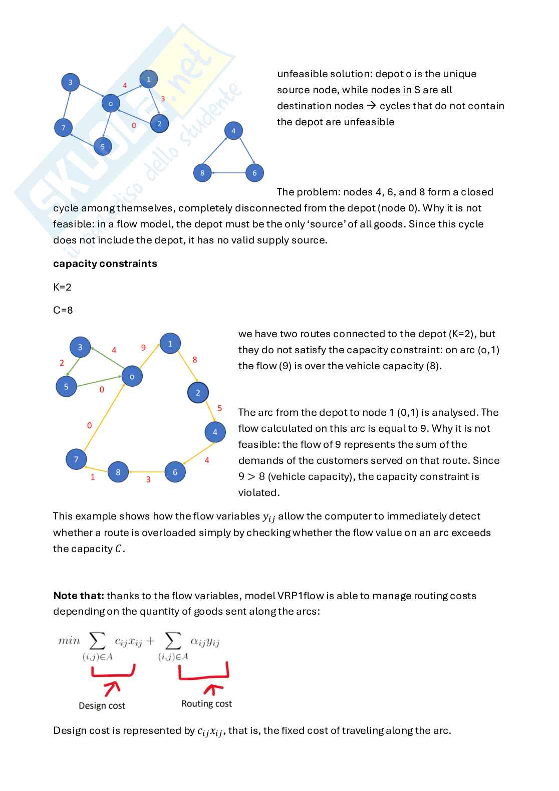 Appunti Optimization and data science for management secondo parziale (in inglese) Pag. 16