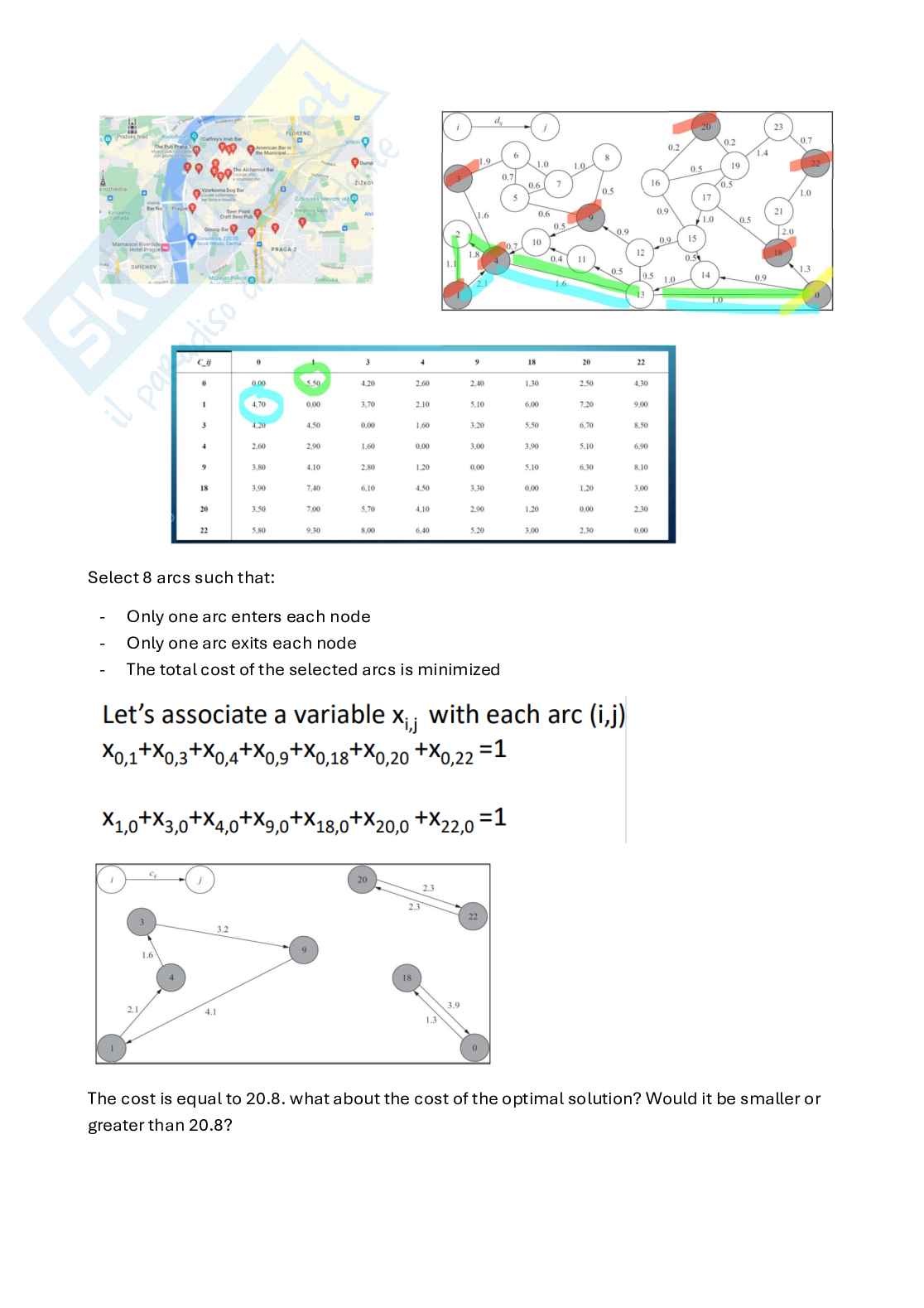 Appunti Optimization and data science for management secondo parziale (in inglese) Pag. 2