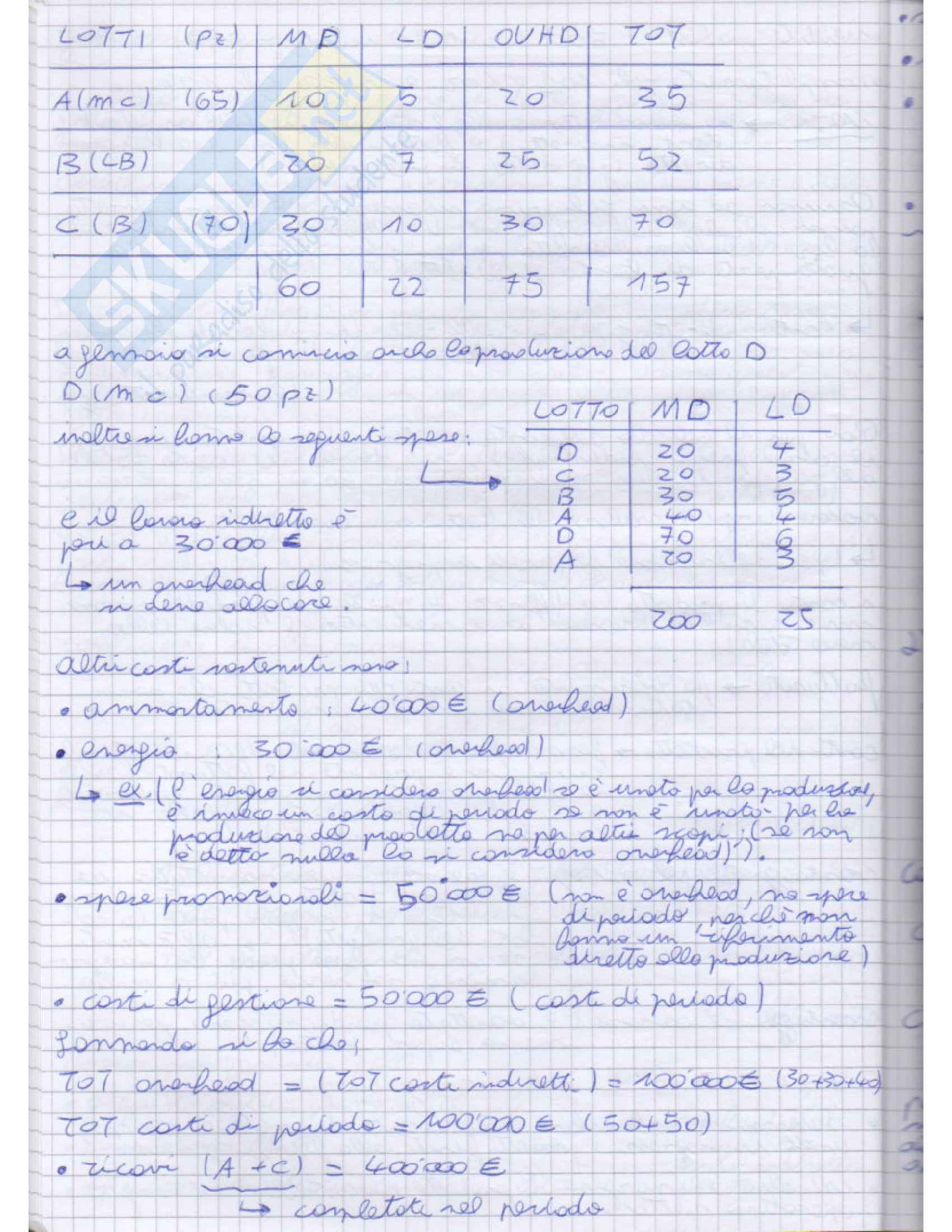 Impianti di produzone e organizzazione di impresa - Appunti Pag. 26