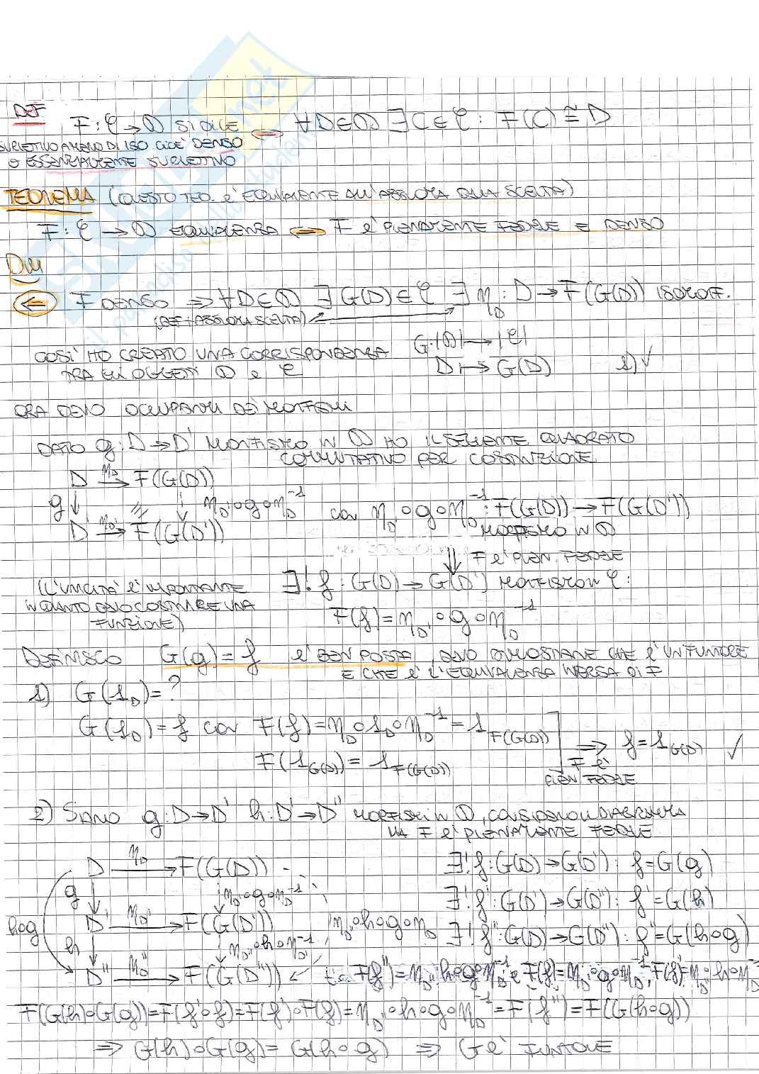 Teoria delle categorie e Topologia Pag. 26