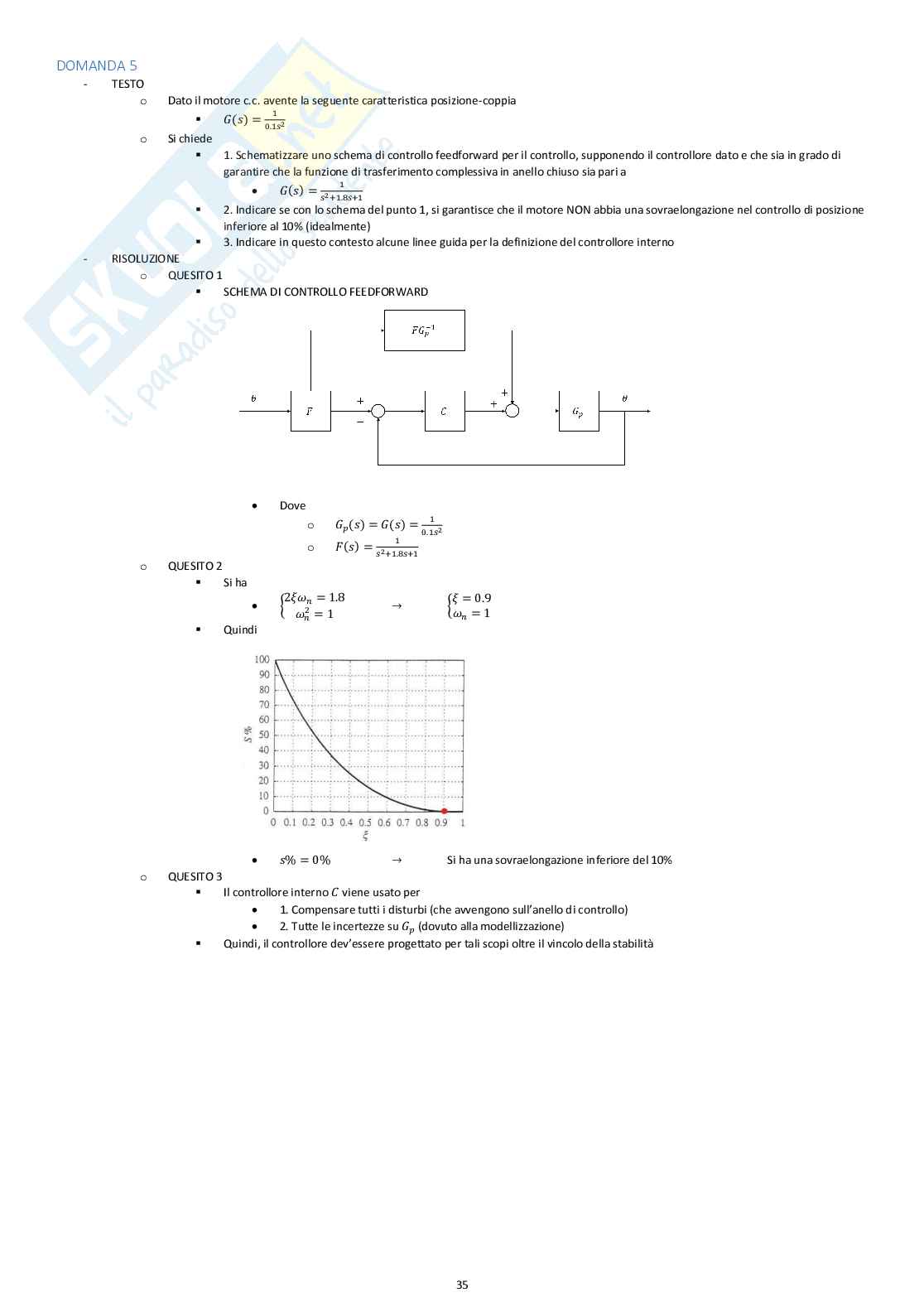 Elementi di Controlli Automatici - Temi Esame Pag. 36
