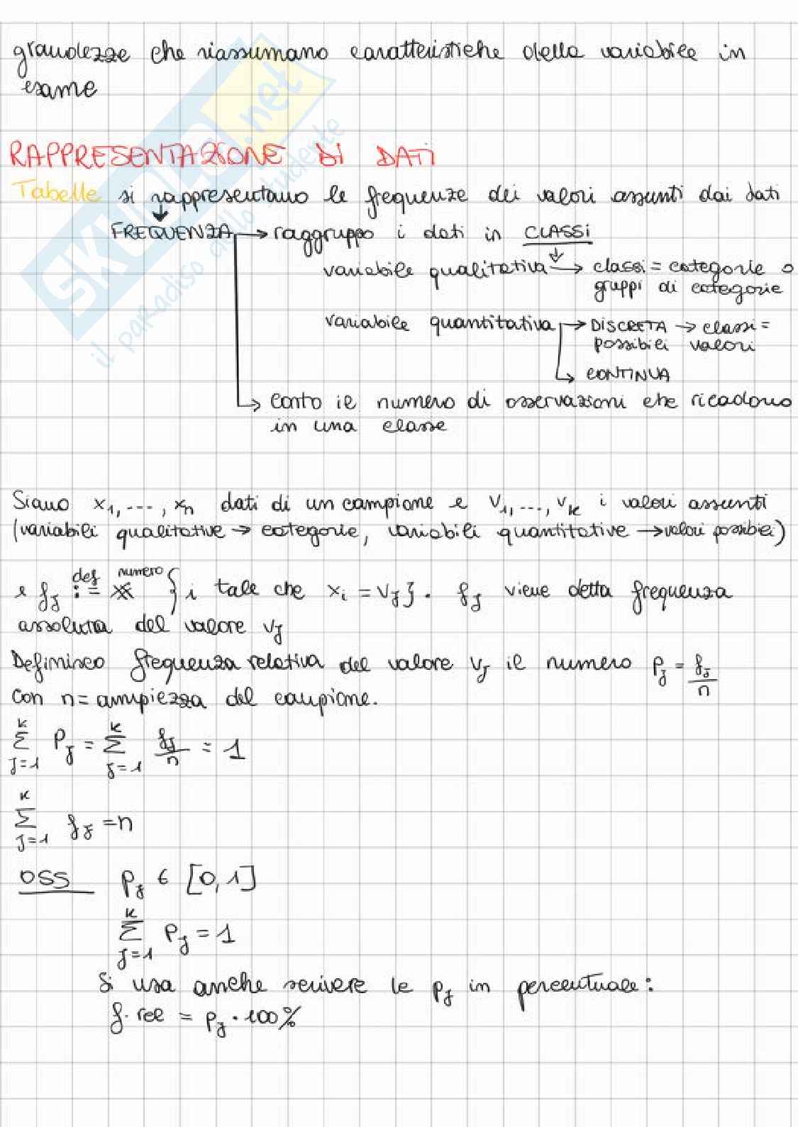 Appunti Probabilità e statistica Pag. 2