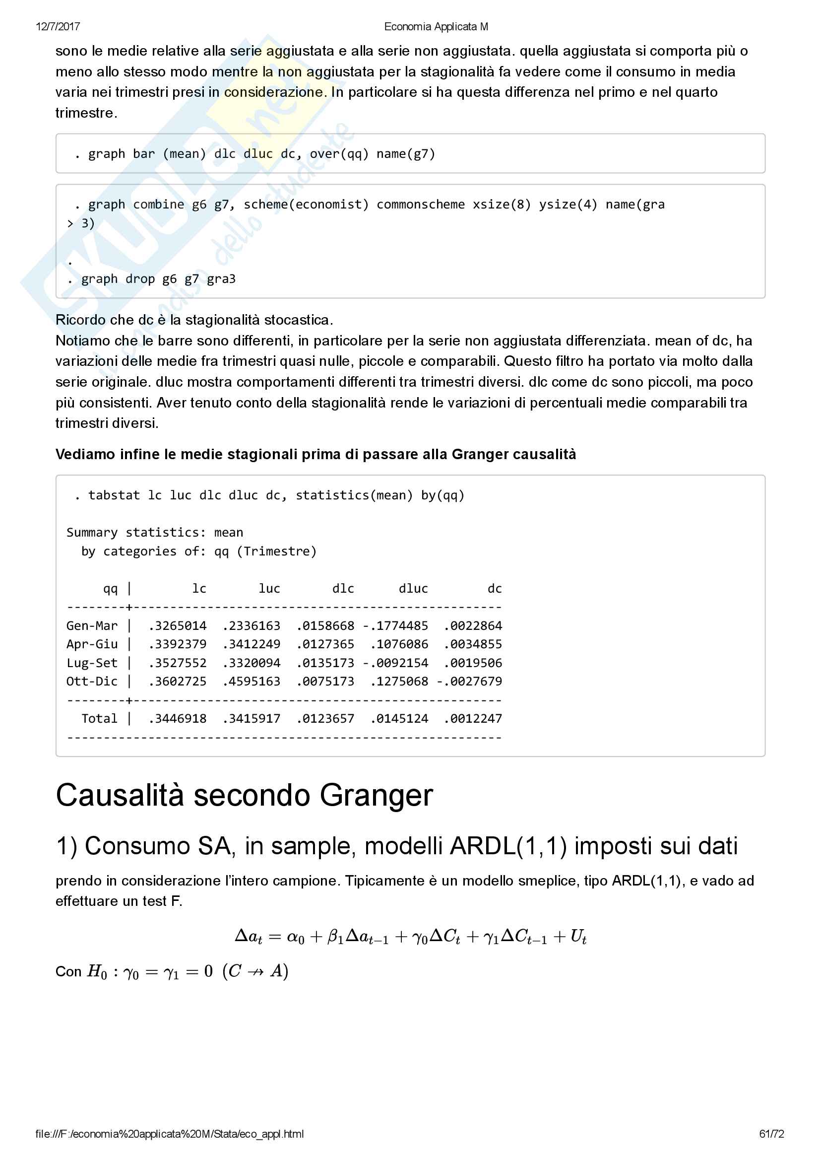 Economia Applicata M Pag. 61