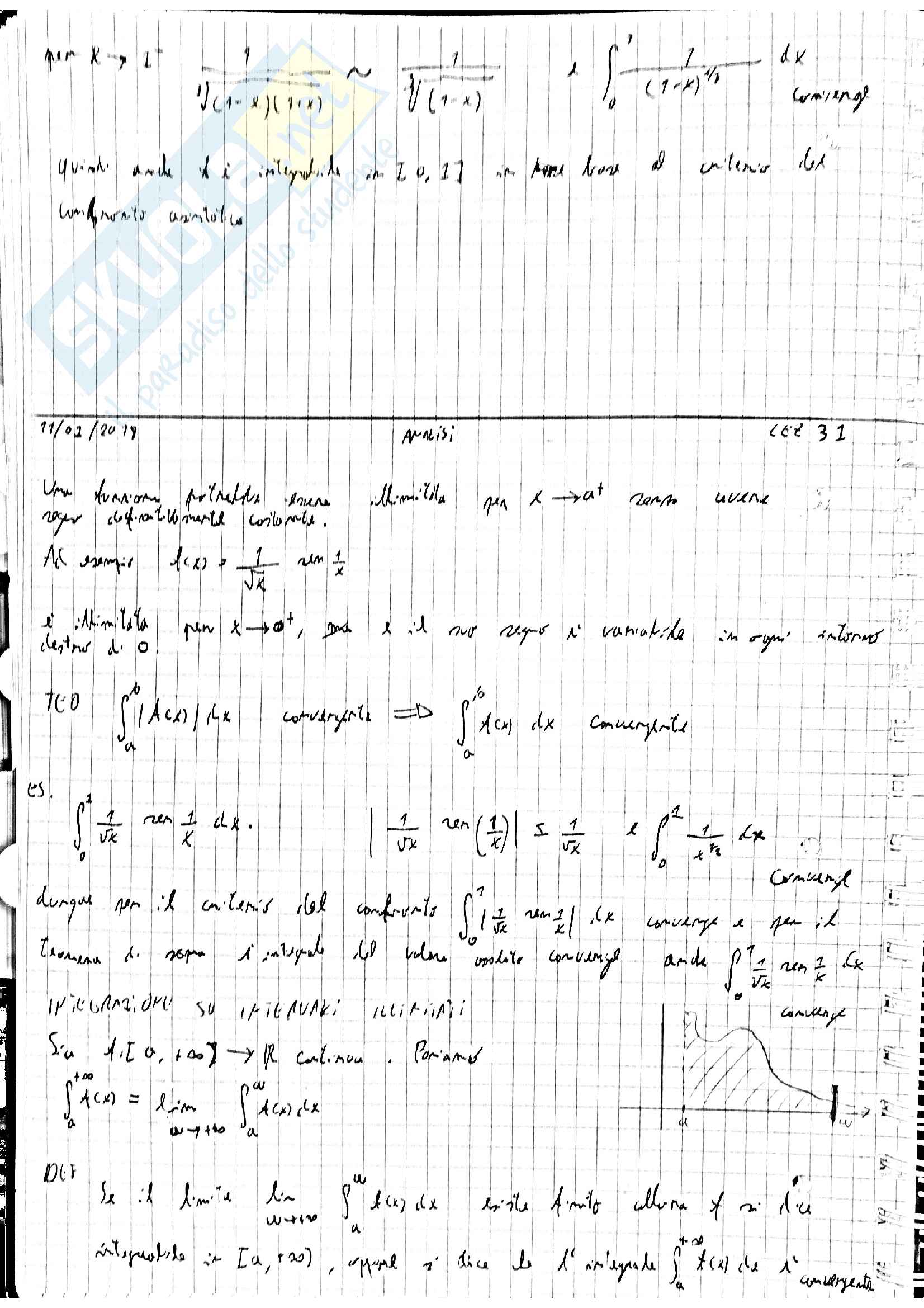 Funzioni illimitate e limitate Pag. 1