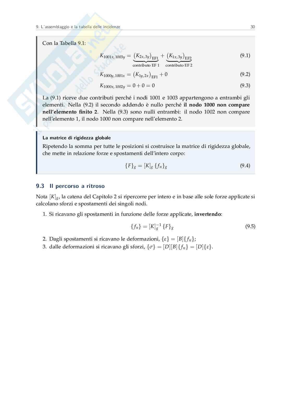 Appunti progettazione FEM Pag. 31