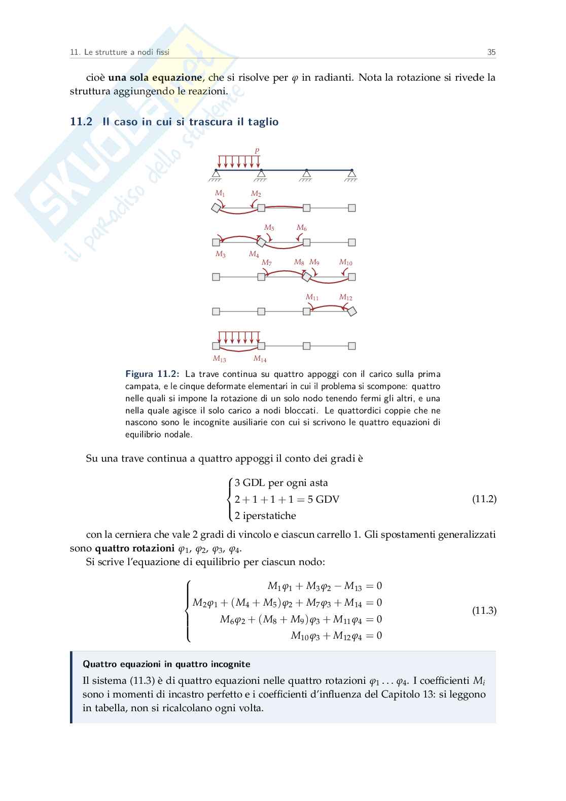 Appunti progettazione FEM Pag. 36