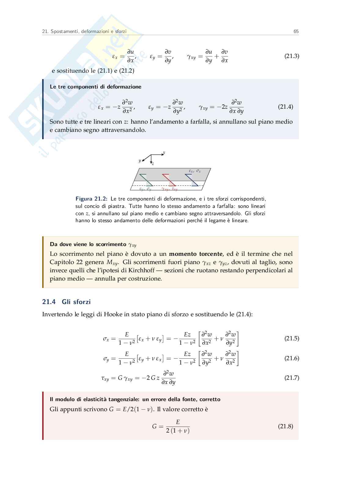 Appunti progettazione FEM Pag. 66