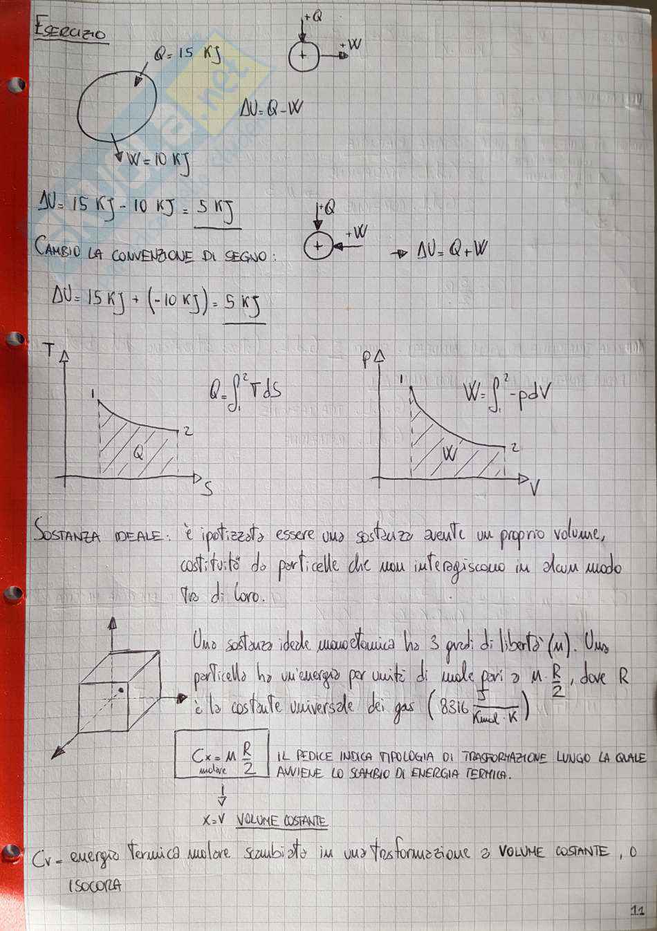 Appunti di Fisica Tecnica - Lezione Pag. 11