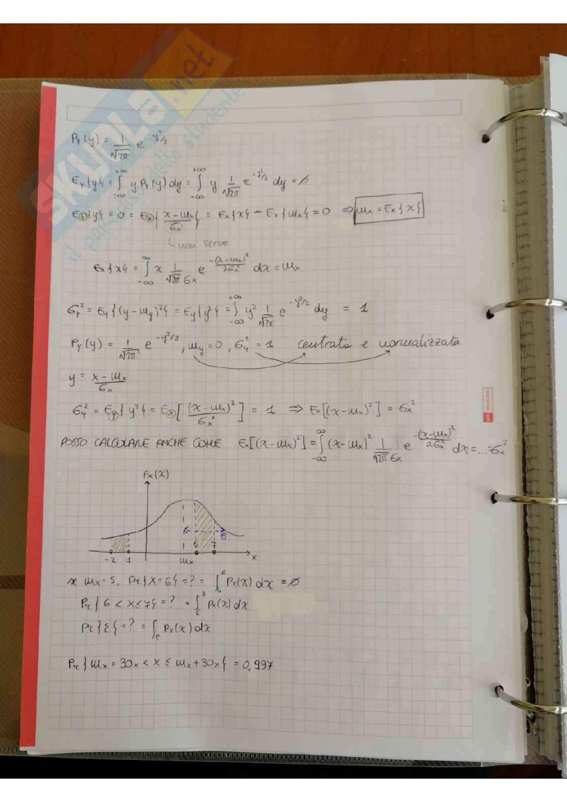 Segnali Aleatori Pag. 31