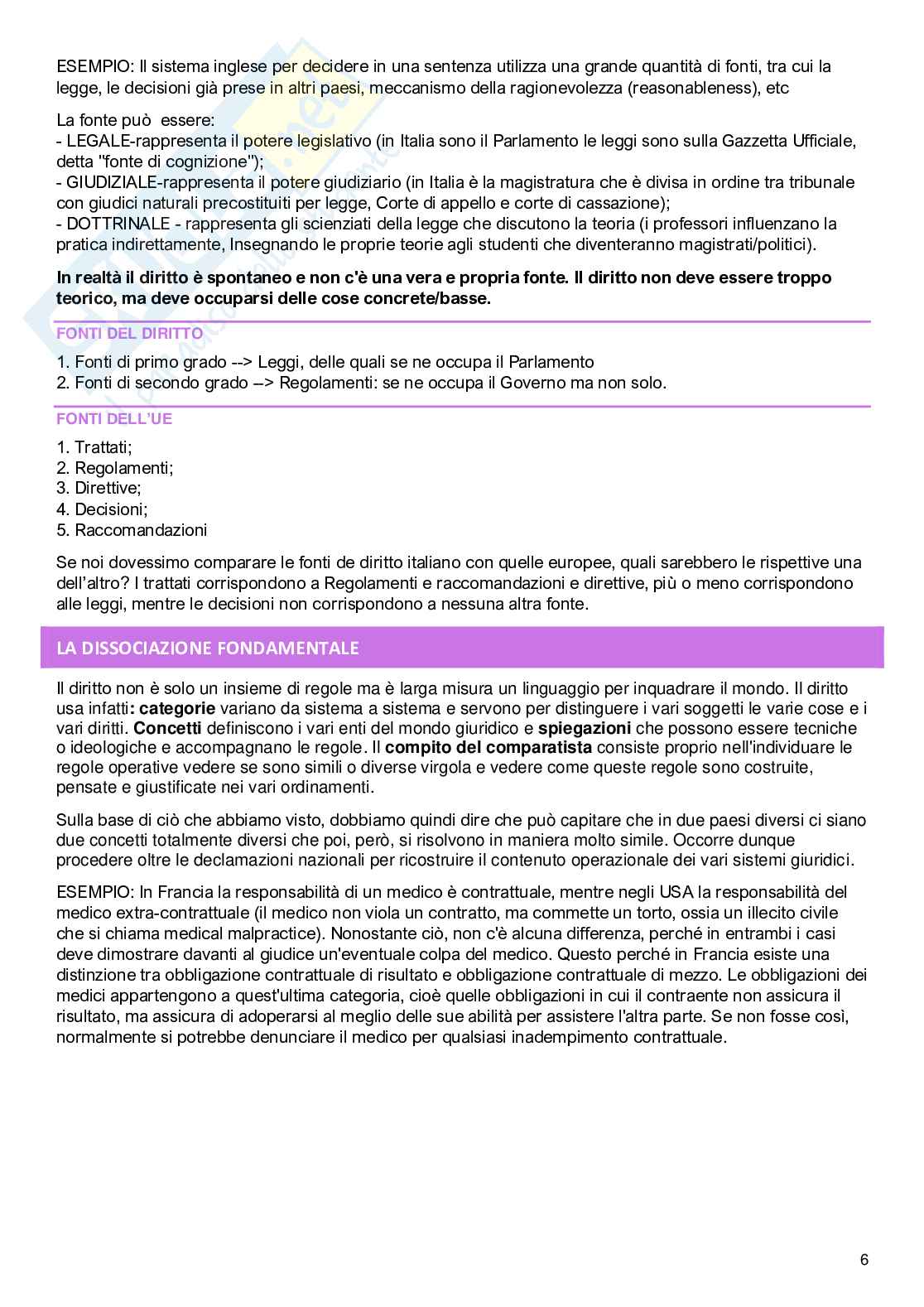Appunti di Sistemi ed istituzioni giuridiche comparate Pag. 6