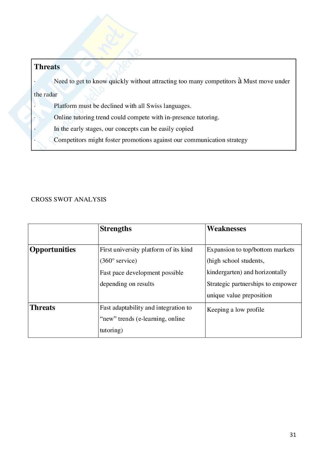 Tesi da Lode: Fondazione della startup "Teach Me" Pag. 31