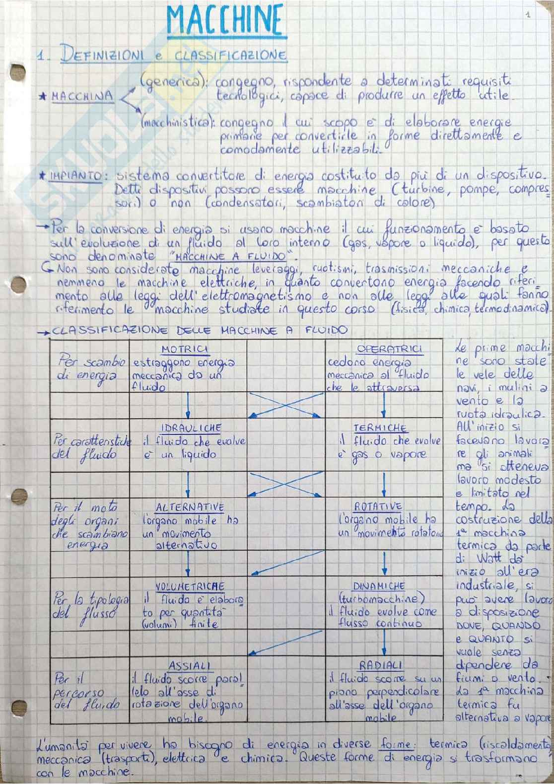Appunti per esame di Macchine - prima parte Pag. 6