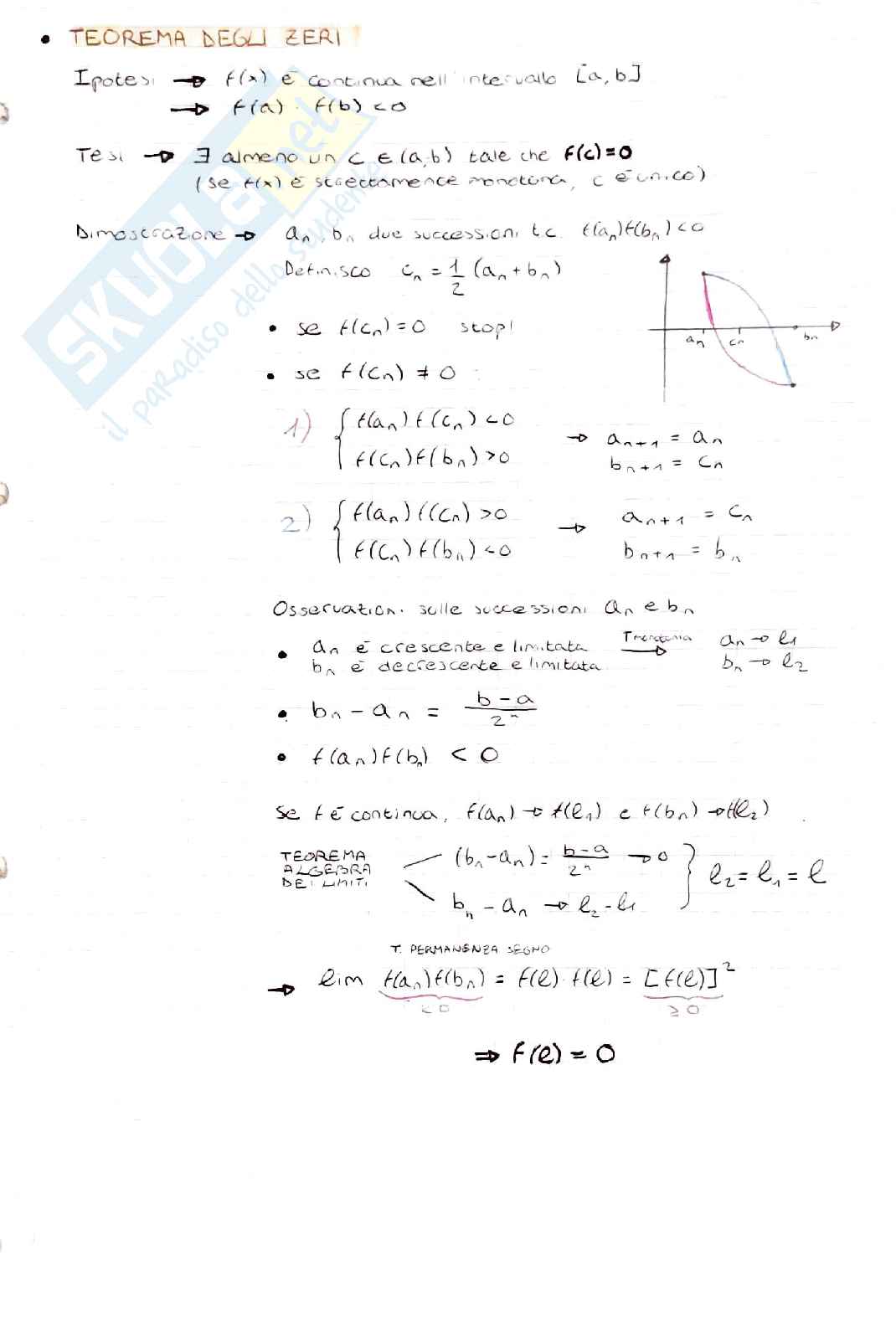 Schemi di Analisi 1 (tutto il programma) Pag. 21