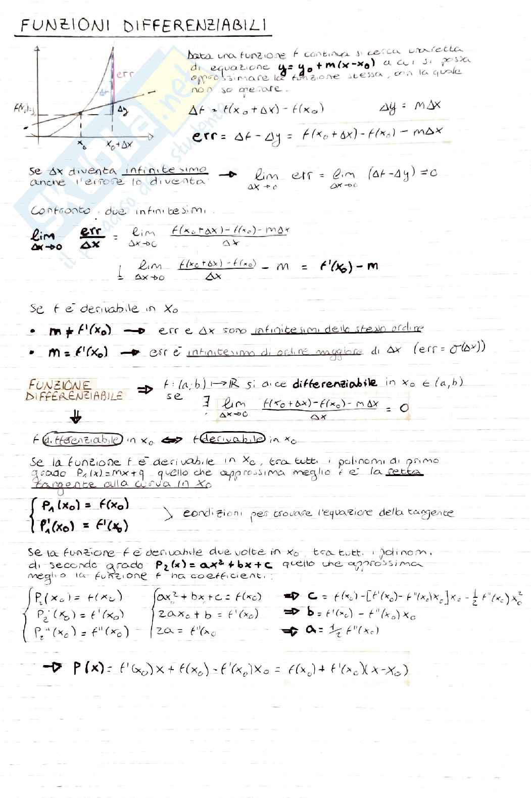 Schemi di Analisi 1 (tutto il programma) Pag. 31