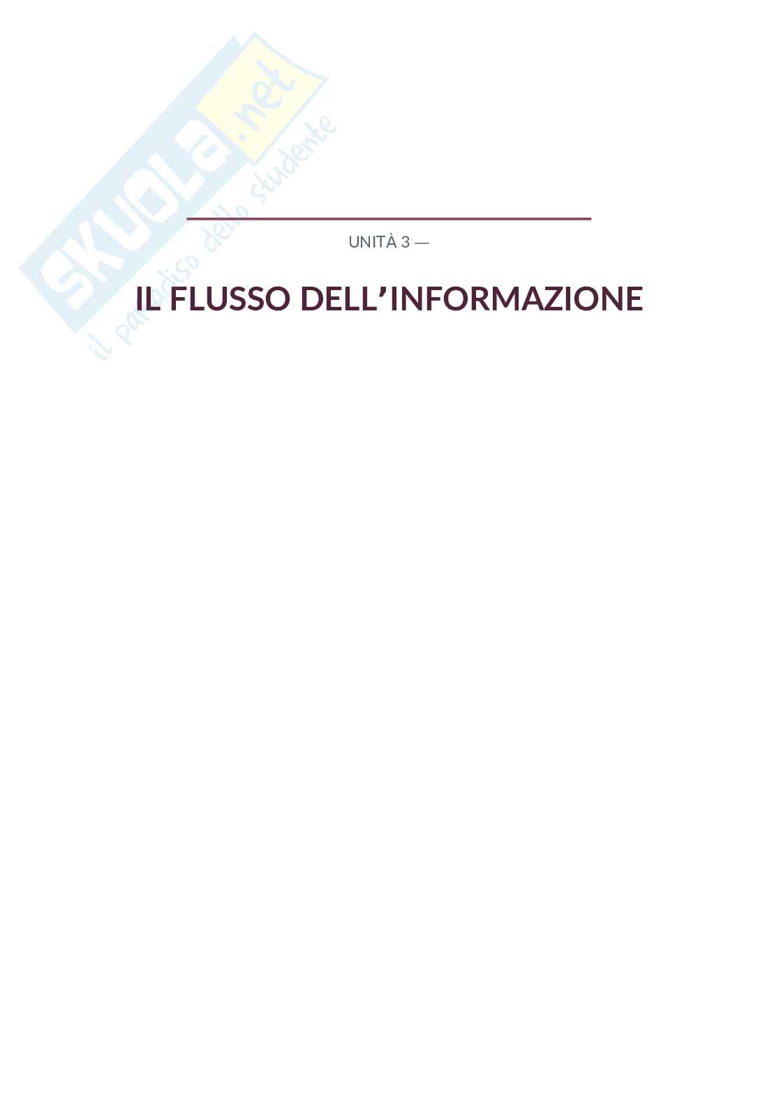 Appunti Semestre filtro Biologia 2026/27 Pag. 36