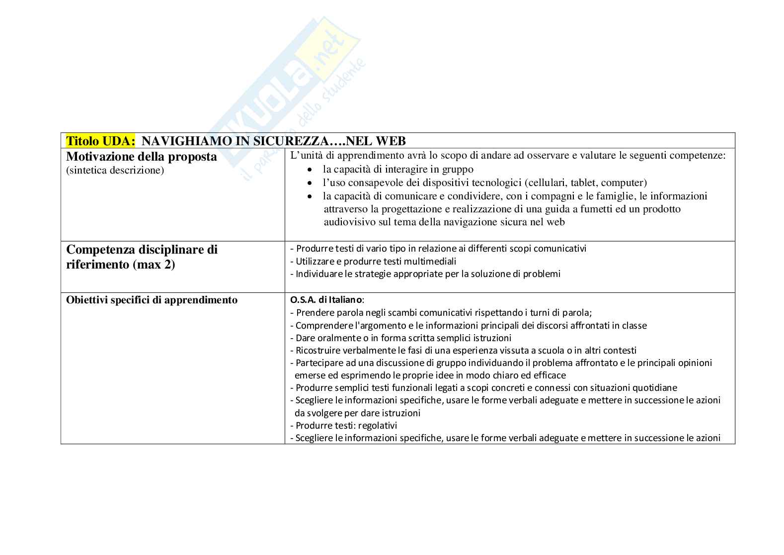 Esempio UDA lezione simulata per la scuola primaria e concorsi pubblici titolo Navigare in sicurezza Pag. 1