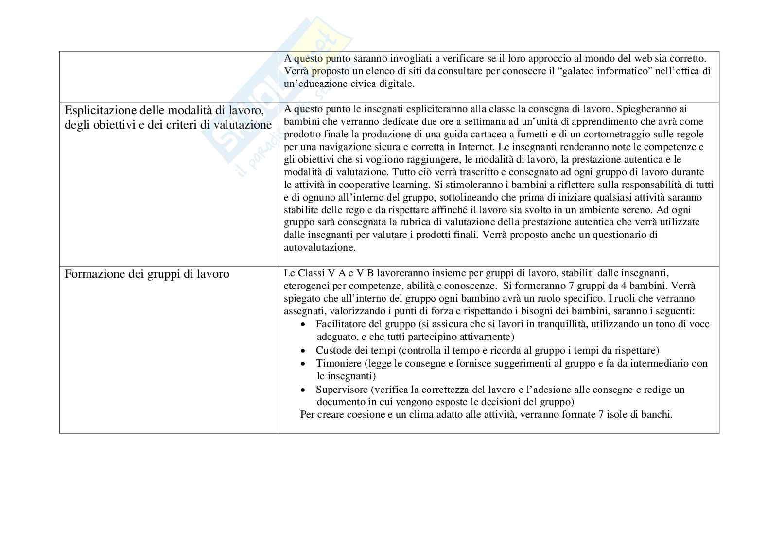 Esempio UDA lezione simulata per la scuola primaria e concorsi pubblici titolo Navigare in sicurezza Pag. 6