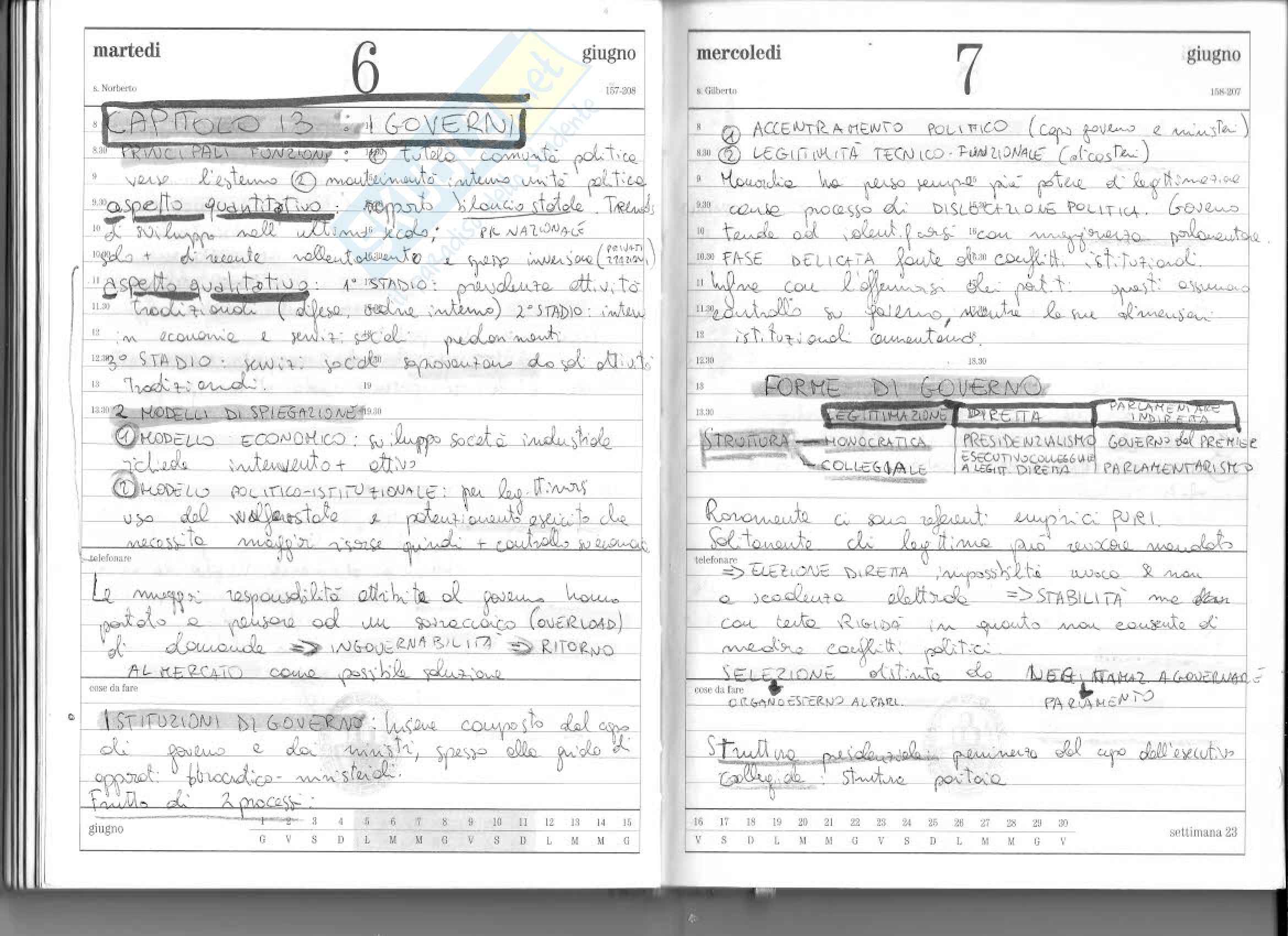 Governi Pag. 1