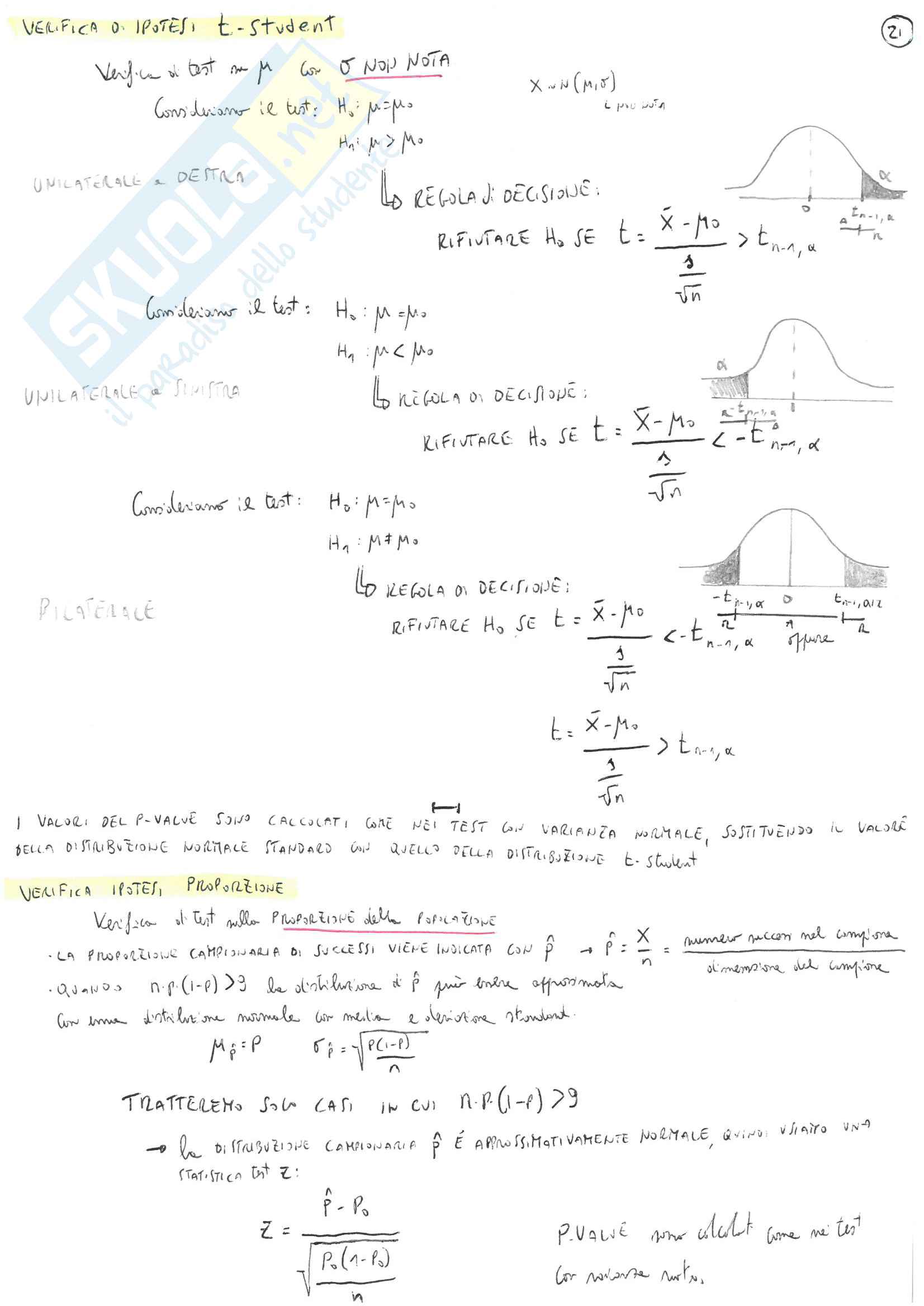 Schemi Statistica I Pag. 41