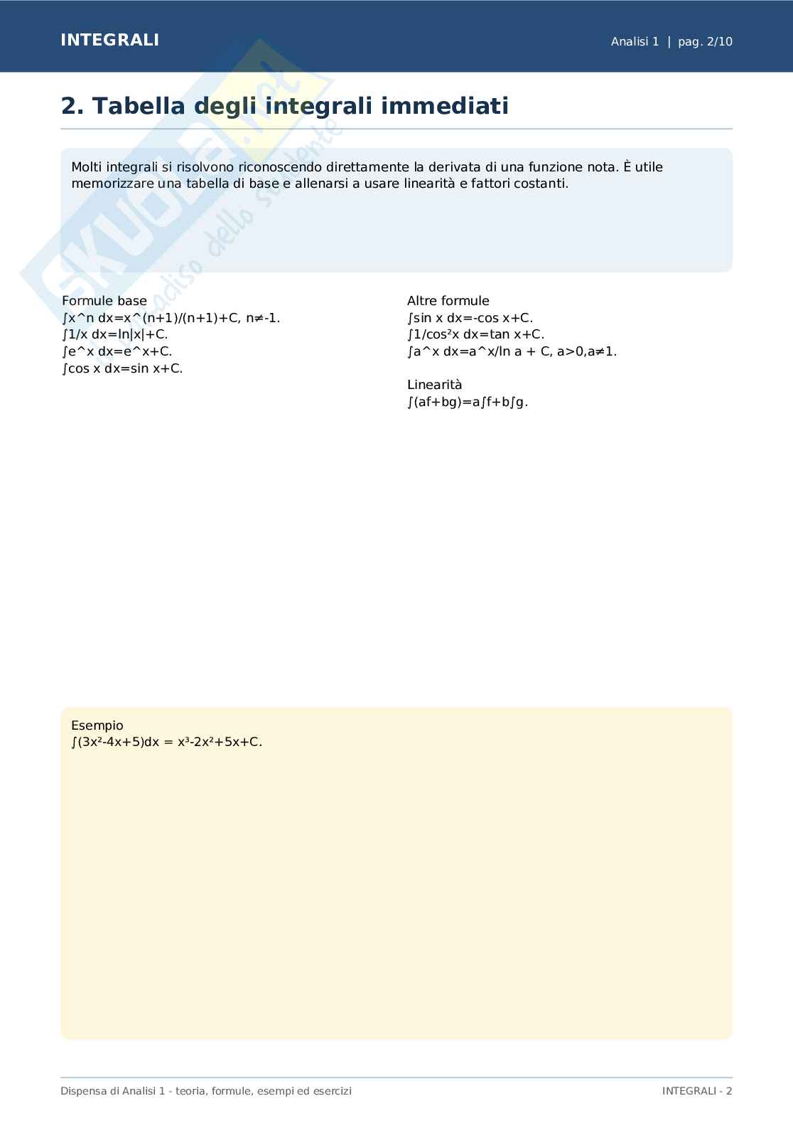 Analisi 1 - Primitive e integrale indefinito Pag. 2