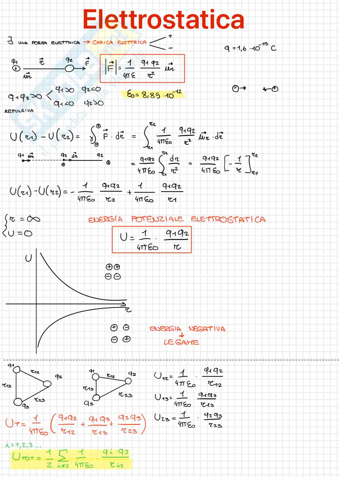 Appunti Fisica sperimentale  Pag. 1