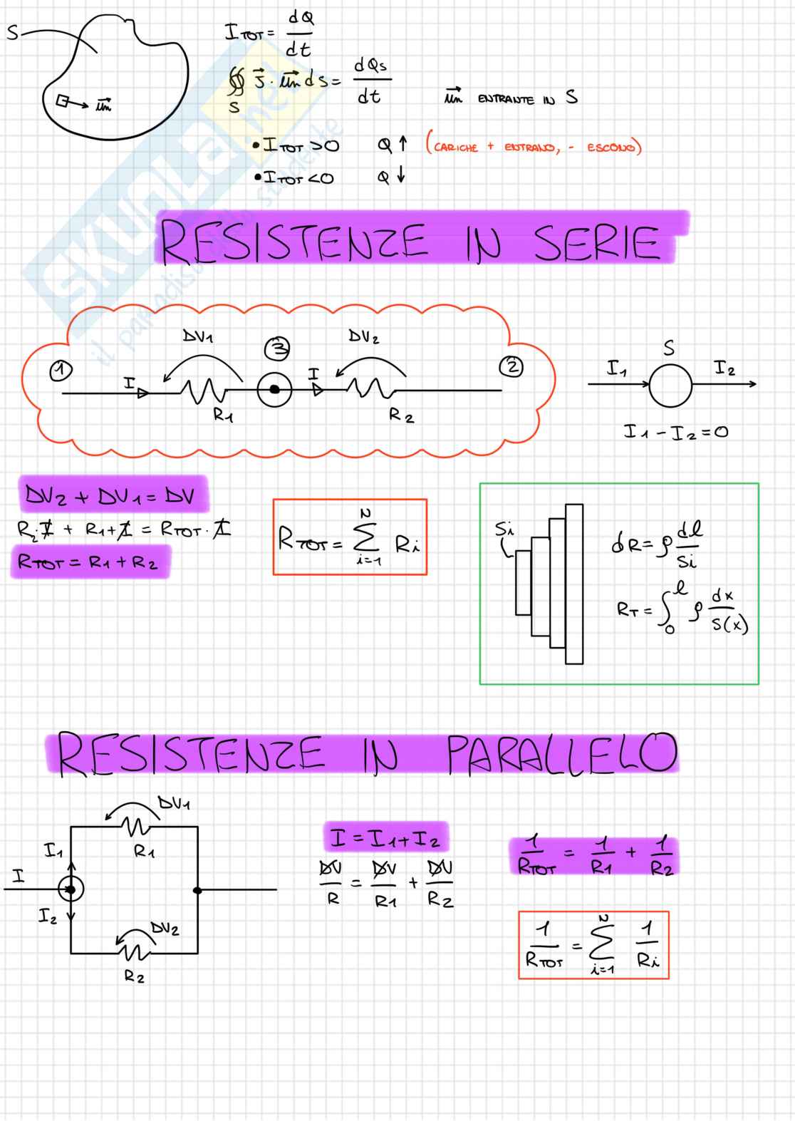 Appunti Fisica sperimentale  Pag. 16