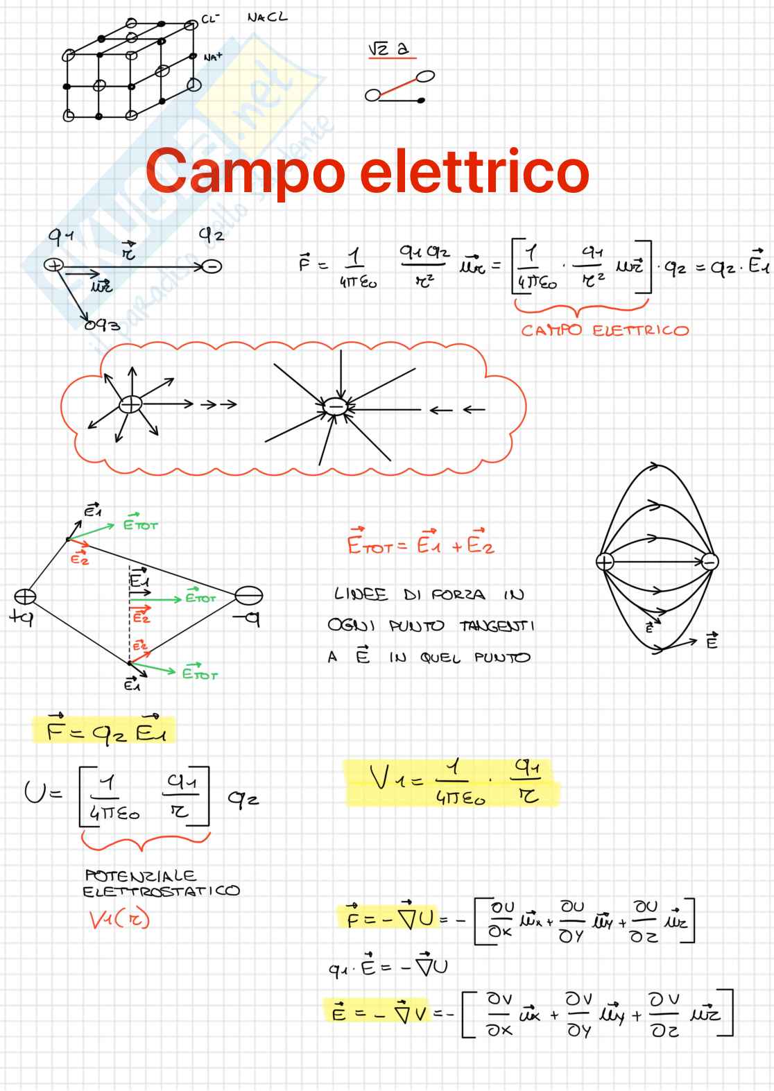 Appunti Fisica sperimentale  Pag. 2