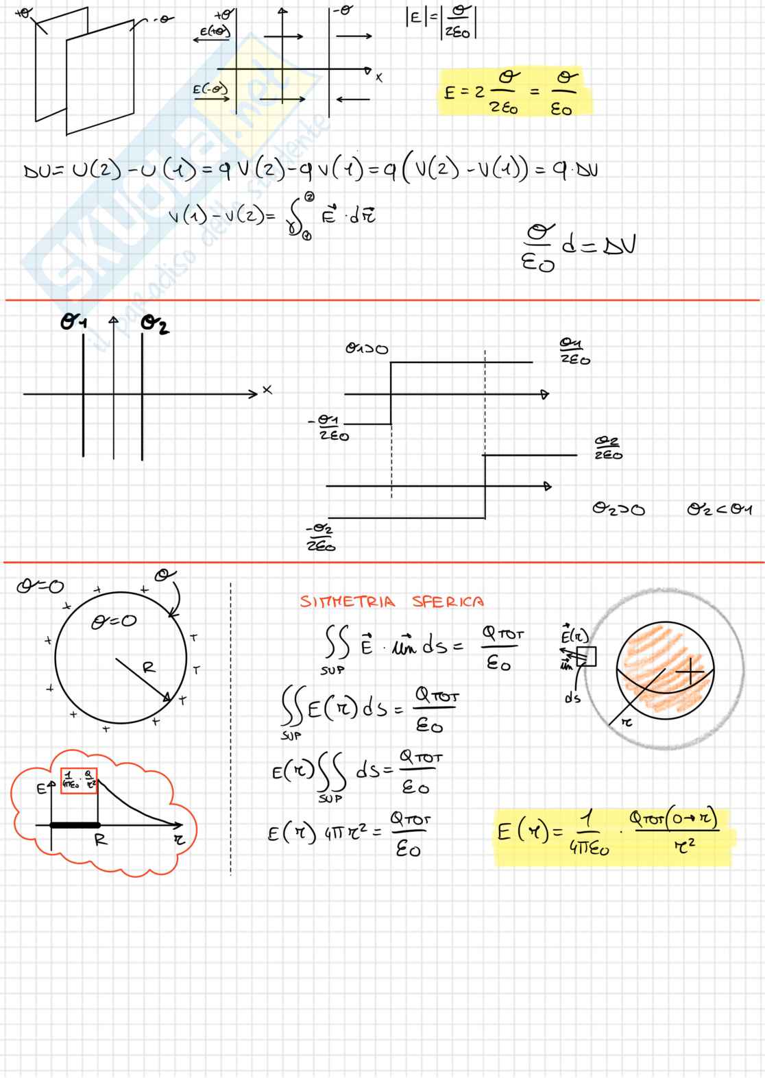 Appunti Fisica sperimentale  Pag. 6