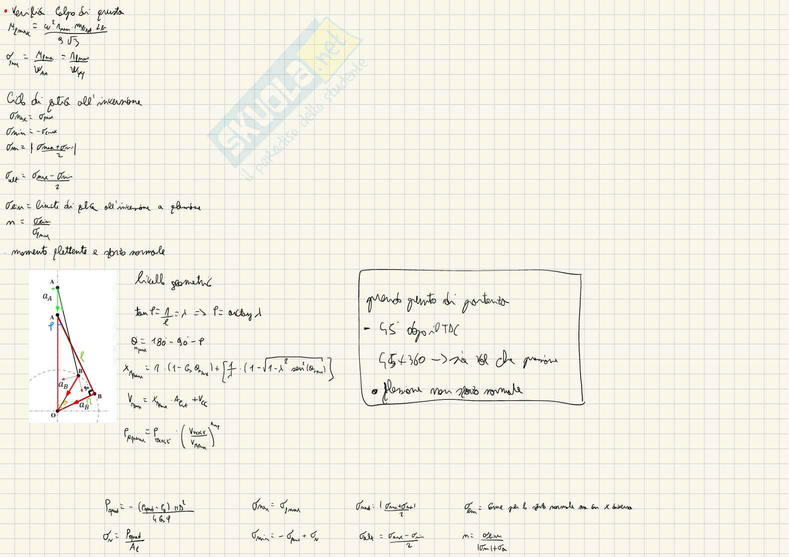 Formulario Progettazione strutturale del motore - seconda parte Pag. 2