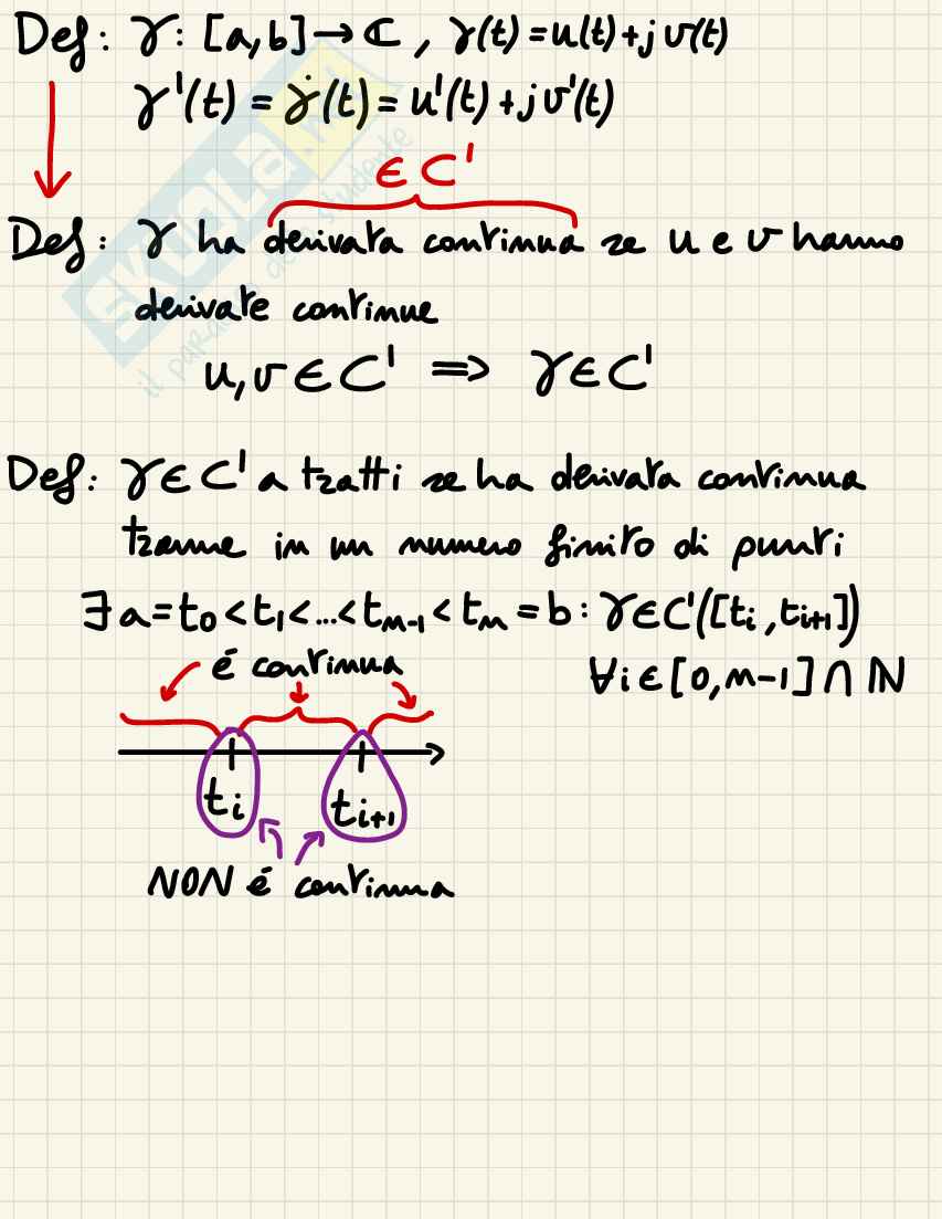 Metodi Matematici per l'ingegneria Pag. 16