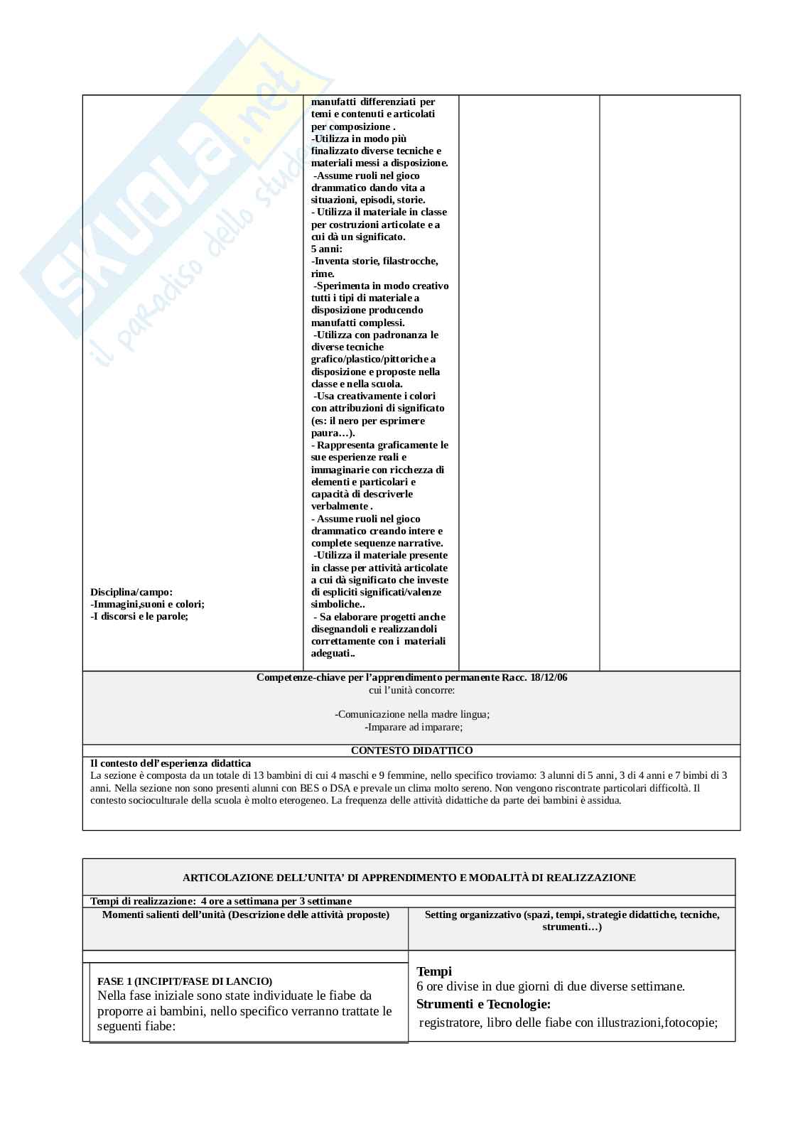 Relazione t4 Pag. 31
