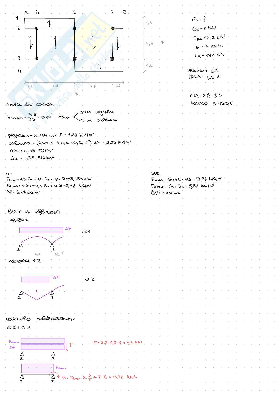 Prove d'esame Tecnica delle costruzioni - parte 2 Pag. 1