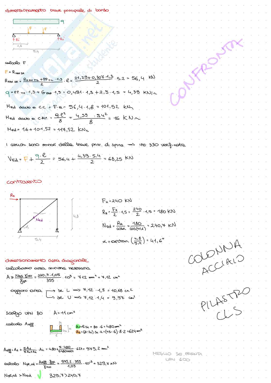 Prove d'esame Tecnica delle costruzioni - parte 2 Pag. 21