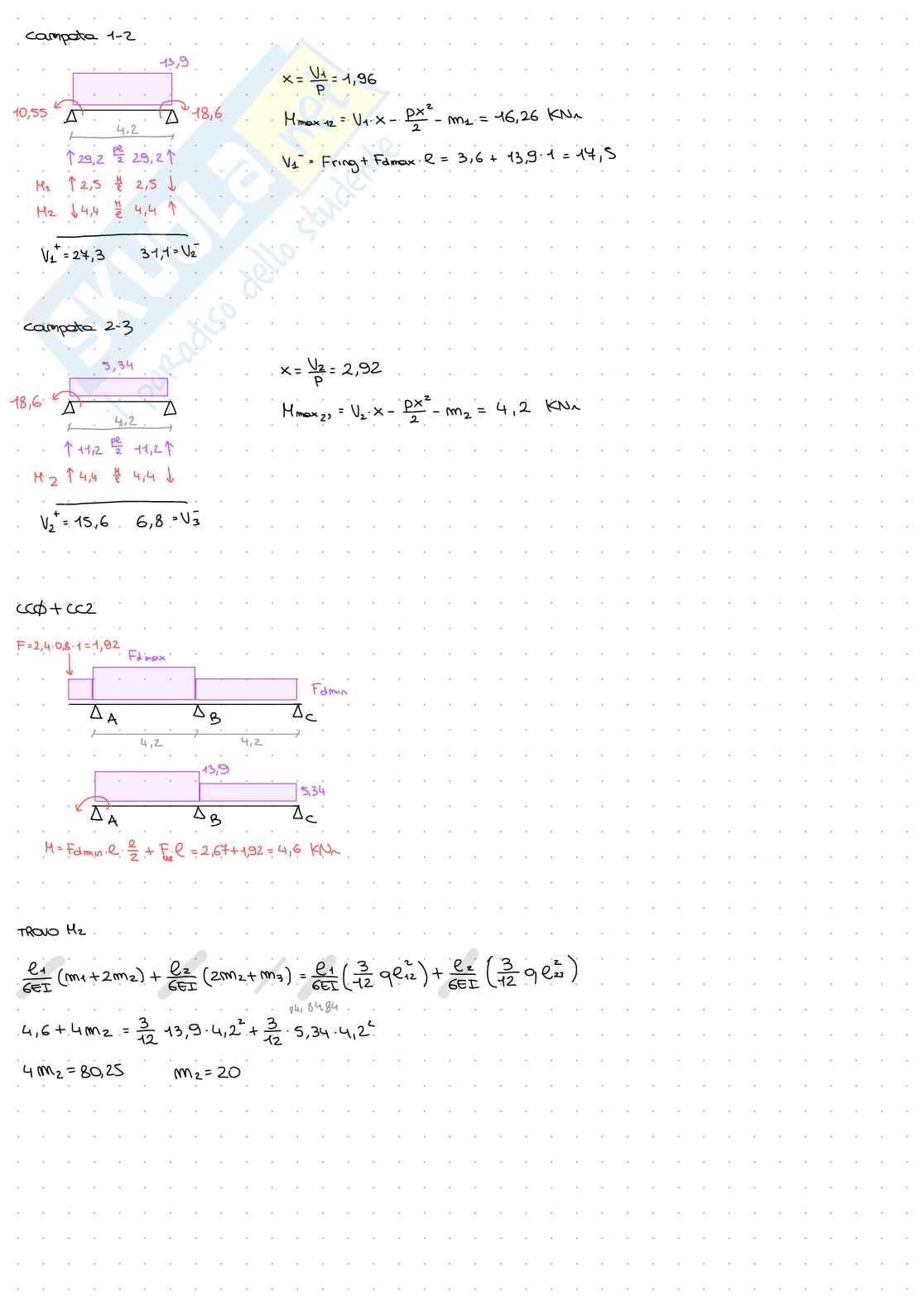 Prove d'esame Tecnica delle costruzioni - parte 2 Pag. 31
