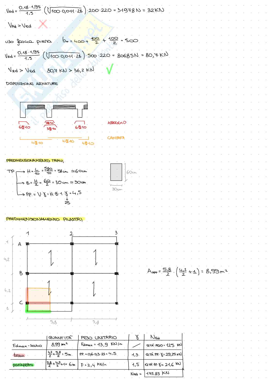 Prove d'esame Tecnica delle costruzioni - parte 2 Pag. 36