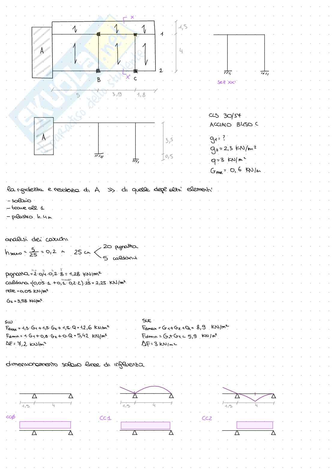 Prove d'esame Tecnica delle costruzioni - parte 2 Pag. 46